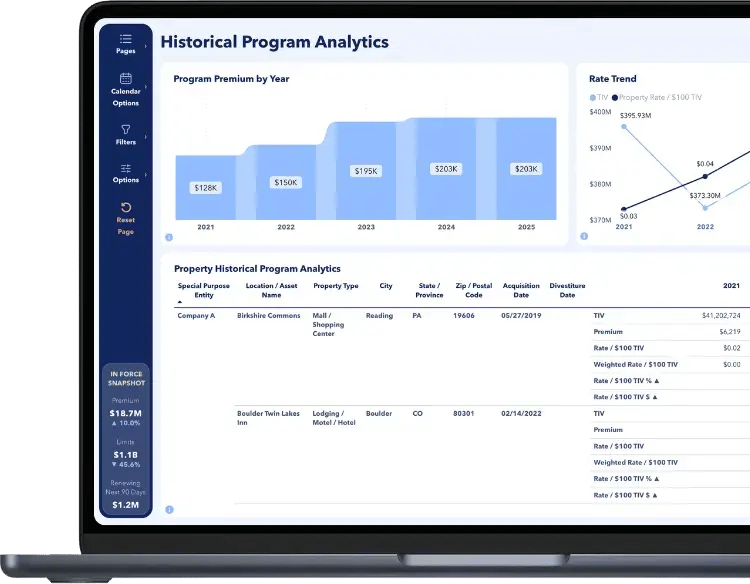 Historical Program Analytics