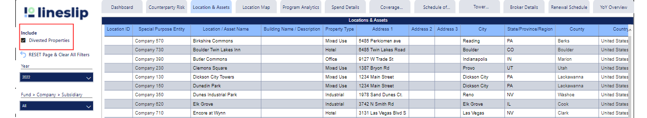 Divested Properties box in the Locations & Assets tab