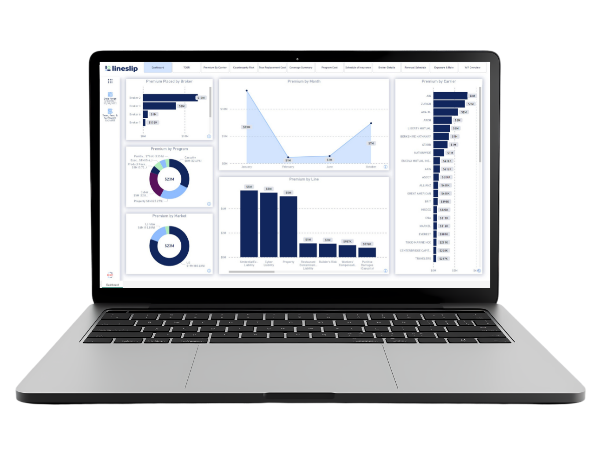 LineSlip Dashboard