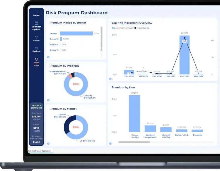 LineSlip Dashboard