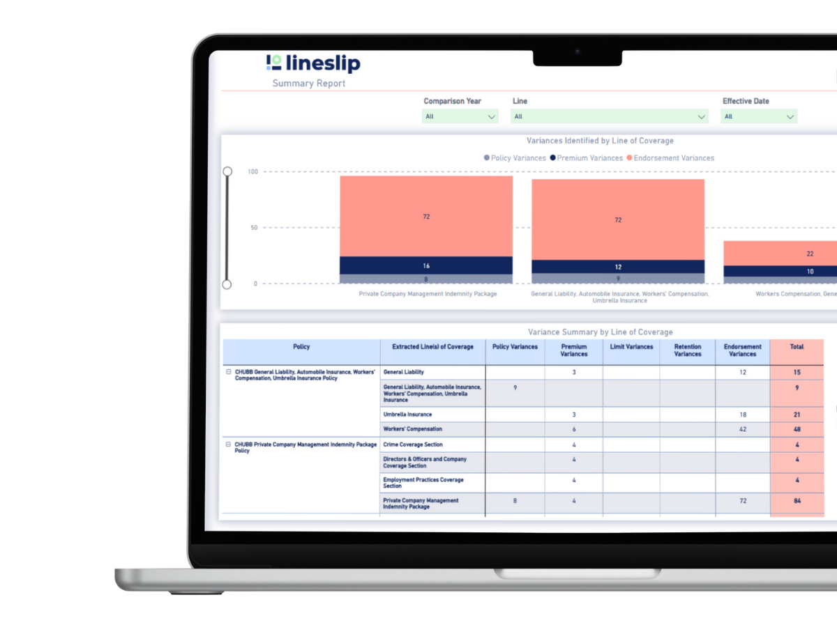 Policy Analyzer 3