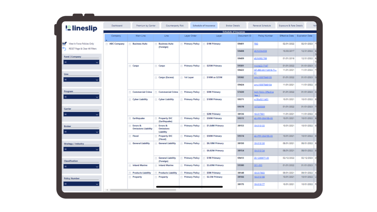 Schedule of Insurance