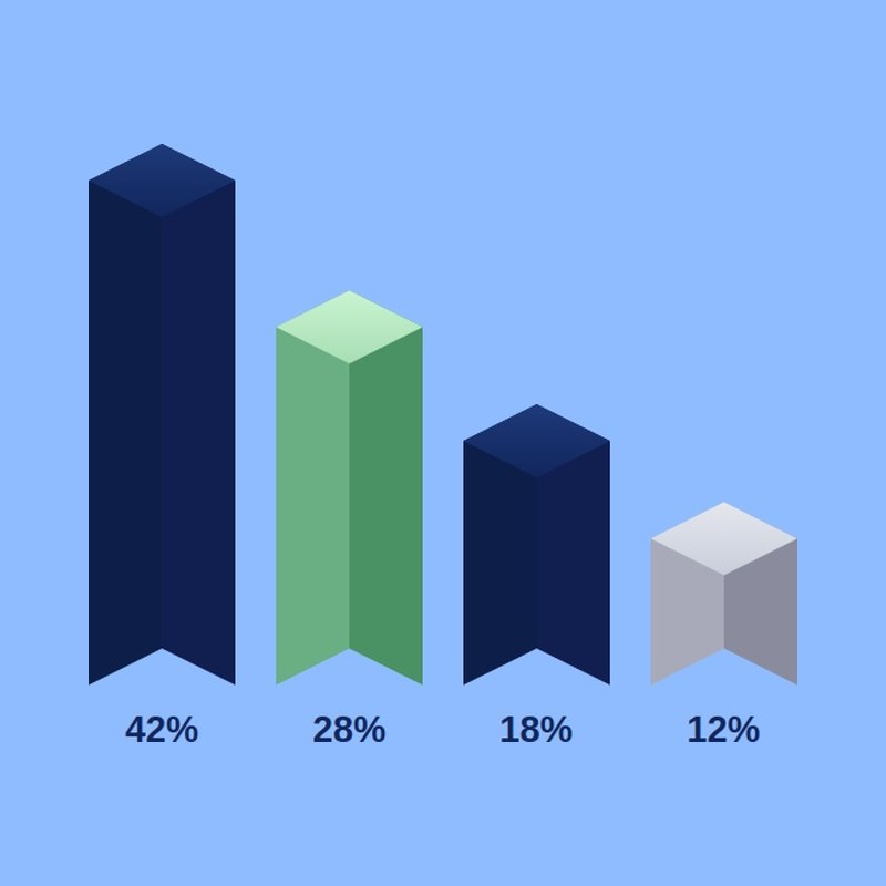 carrier-exposure-aggregation
