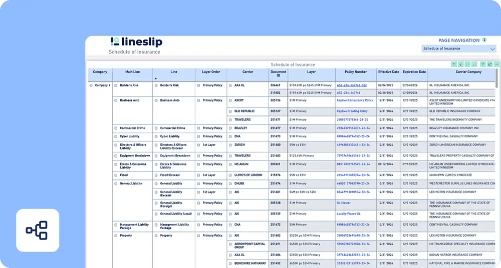 LineSlip AI-powered policy data table showing structured insurance information including carriers, coverage types, limits, policy numbers, and effective dates