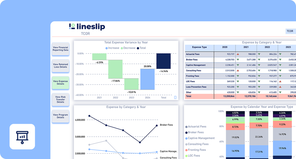 automated-2-Real-Time+Program+Dashboard