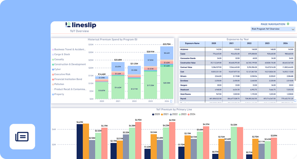 automated-4-Stakeholder+Reporting