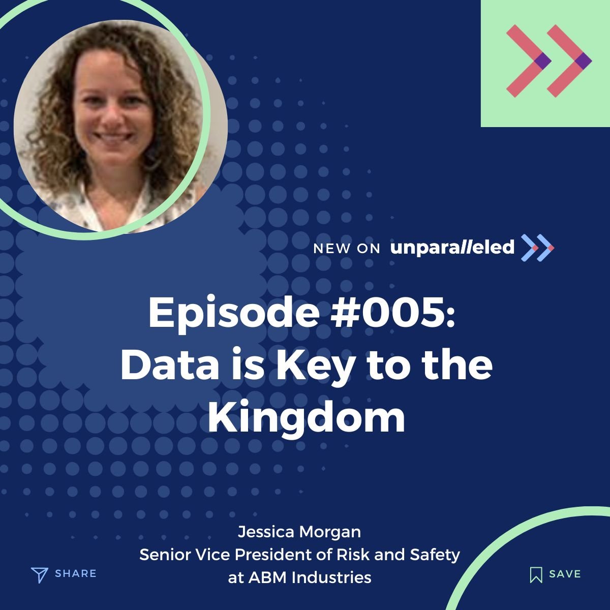 Risk Management Analysis: Transforming Data into Action